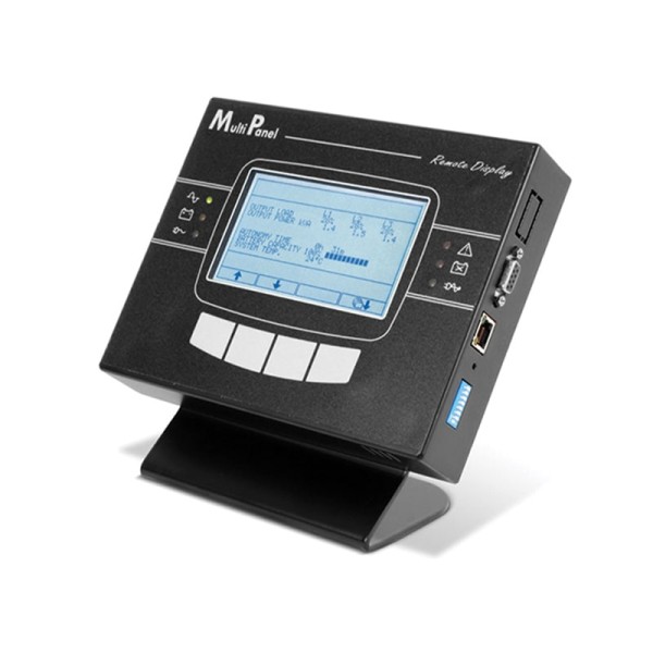 نمایشگر MultiPanel